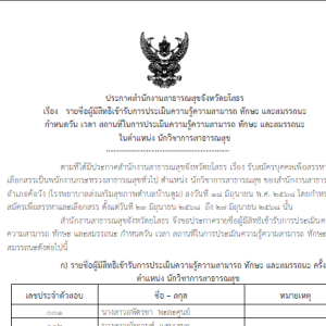 ประกาศรายชื่อผู้มีสิทธิ์เข้าสอบคัดเลือก พกส.นวก.2568